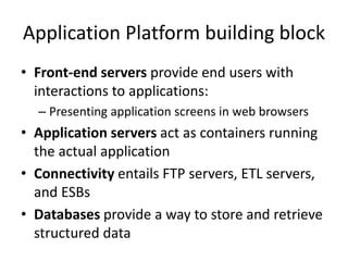 01. 03.-introduction-to-infrastructure | PPTX