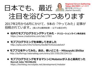 日本でも、最近
注目を浴びつつあります
 社内でモブプログラミングやってみた - クリエーションライン株式会社
https://www.creationline.com/lab/17901
 モブプログラミングを体験してきました
http://qiita.com/nihs73/items/0ec8d751fc2cccda5c67
 モブプロをやってみた。良さ。使いどころ - Mitsuyuki.Shiiba
http://bufferings.hatenablog.com/entry/2017/05/29/234112/
Regional Scrum Gathering
Tokyo 2017のキーノートで
紹介があったらしい
(Rachel Davies氏)
 モブプログラミングをするマシンにMobsterが入ると最高だった
Recruit Jobs TECHBLOG
https://techblog.recruitjobs.net/development/mobster
2017年2月から6月にかけて、9本の「やってみた」記事が
投稿されています。(個人的な観測結果 – 以下は直近4件)
 
