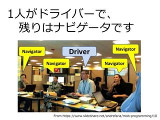 1人がドライバーで、
残りはナビゲータです
From https://www.slideshare.net/andrefaria/mob-programming/10
 