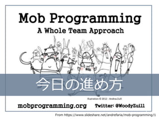 From https://www.slideshare.net/andrefaria/mob-programming/1
今日の進め方
 