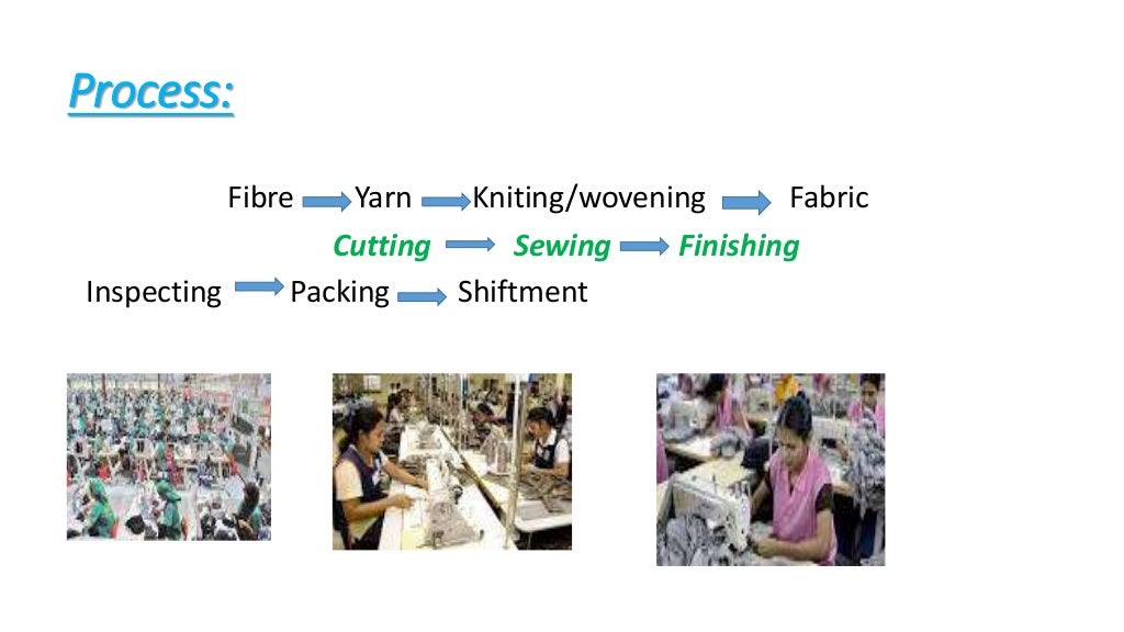 RMG Sector In Bangladesh rmg-sector-in-bangladesh