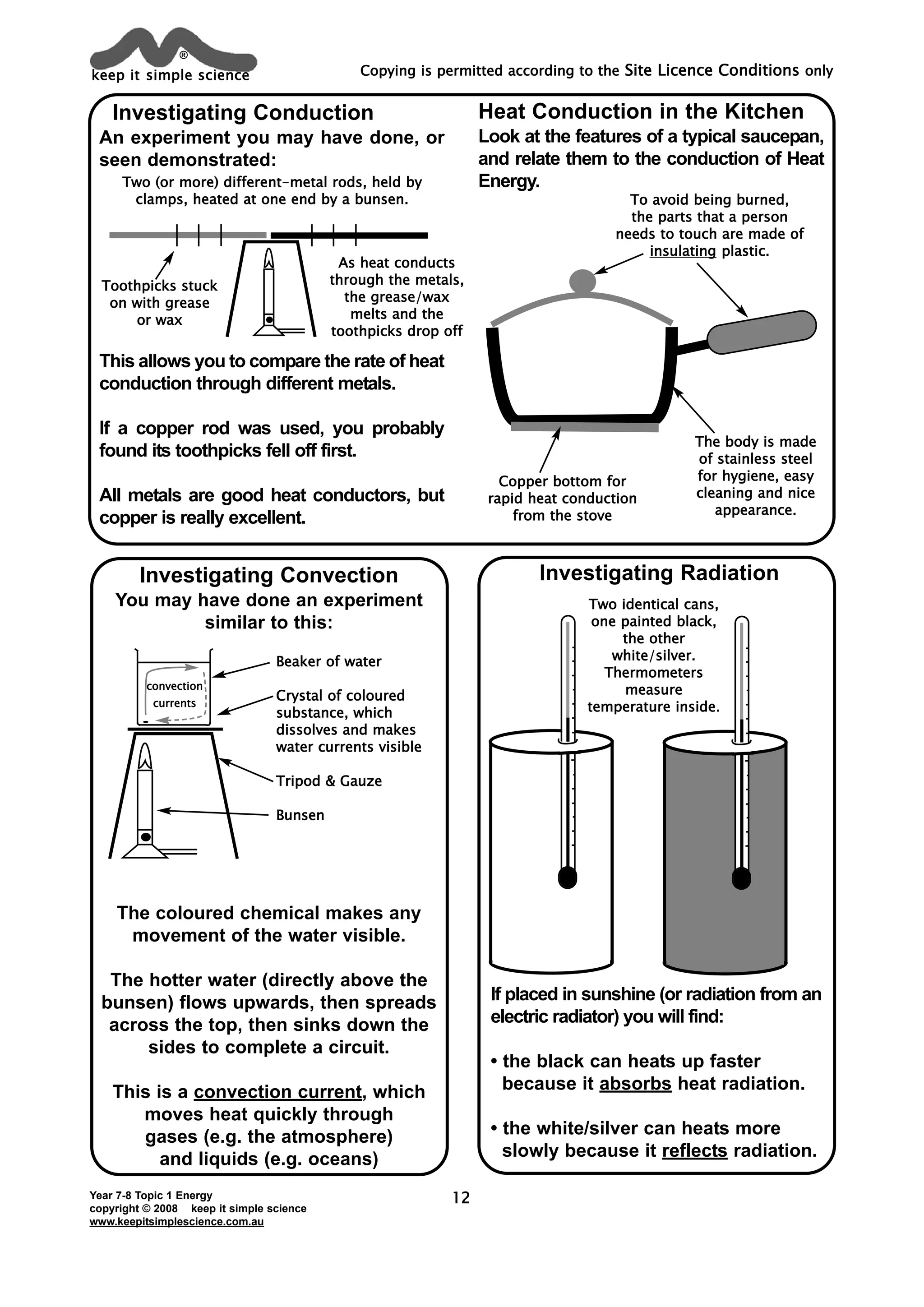 keep it simple science
®
Year 7-8 Topic 1 Energy
copyright © 2008 keep it simple science
www.keepitsimplescience.com.au
Copying is permitted according to the Site Licence Conditions only
12
Investigating Convection
You may have done an experiment
similar to this:
The coloured chemical makes any
movement of the water visible.
The hotter water (directly above the
bunsen) flows upwards, then spreads
across the top, then sinks down the
sides to complete a circuit.
This is a convection current, which
moves heat quickly through
gases (e.g. the atmosphere)
and liquids (e.g. oceans)
Investigating Radiation
Two identical cans,
one painted black,
the other
white/silver.
Thermometers
measure
temperature inside.
If placed in sunshine (or radiation from an
electric radiator) you will find:
• the black can heats up faster
because it absorbs heat radiation.
• the white/silver can heats more
slowly because it reflects radiation.
Beaker of water
Crystal of coloured
substance, which
dissolves and makes
water currents visible
Tripod & Gauze
Bunsen
Investigating Conduction
An experiment you may have done, or
seen demonstrated:
This allows you to compare the rate of heat
conduction through different metals.
If a copper rod was used, you probably
found its toothpicks fell off first.
All metals are good heat conductors, but
copper is really excellent.
Two (or more) different-mmetal rods, held by
clamps, heated at one end by a bunsen.
Toothpicks stuck
on with grease
or wax
As heat conducts
through the metals,
the grease/wax
melts and the
toothpicks drop off
Heat Conduction in the Kitchen
Look at the features of a typical saucepan,
and relate them to the conduction of Heat
Energy.
Copper bottom for
rapid heat conduction
from the stove
The body is made
of stainless steel
for hygiene, easy
cleaning and nice
appearance.
To avoid being burned,
the parts that a person
needs to touch are made of
insulating plastic.
ccoonnvveeccttiioonn
ccuurrrreennttss
 