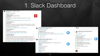 1. Slack Dashboard
38
 