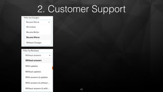 2. Customer Support
43
 