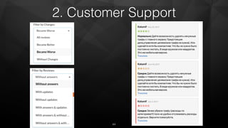 2. Customer Support
44
 