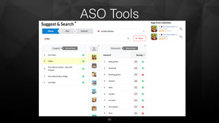 ASO Tools
50
 