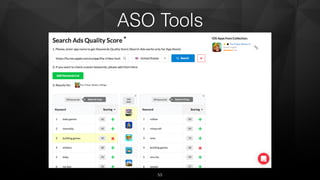 ASO Tools
53
 