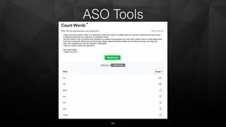 ASO Tools
55
 