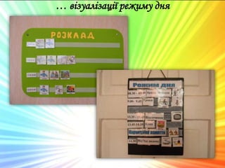 … візуалізації режиму дня
 