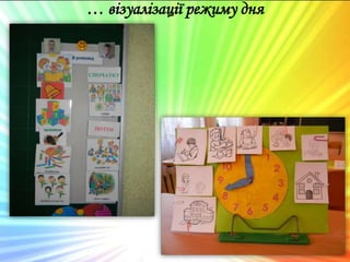 … візуалізації режиму дня
 