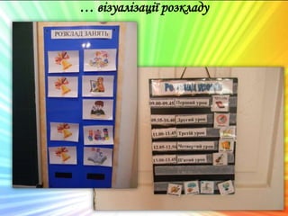 … візуалізації розкладу
 