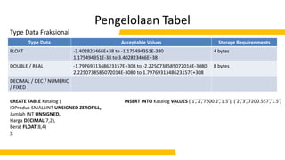 Pengelolaan Tabel
Type Data Fraksional
CREATE TABLE Katalog (
IDProduk SMALLINT UNSIGNED ZEROFILL,
Jumlah INT UNSIGNED,
Harga DECIMAL(7,2),
Berat FLOAT(8,4)
);
Type Data Acceptable Values Storage Requirenments
FLOAT -3.402823466E+38 to -1.175494351E-380
1.175494351E-38 to 3.402823466E+38
4 bytes
DOUBLE / REAL -1.7976931348623157E+308 to -2.2250738585072014E-3080
2.2250738585072014E-3080 to 1.7976931348623157E+308
8 bytes
DECIMAL / DEC / NUMERIC
/ FIXED
INSERT INTO Katalog VALUES (‘1’,’2’,’7500.2’,’1.5’), (‘2’,’3’,’7200.557’,’1.5’)
 