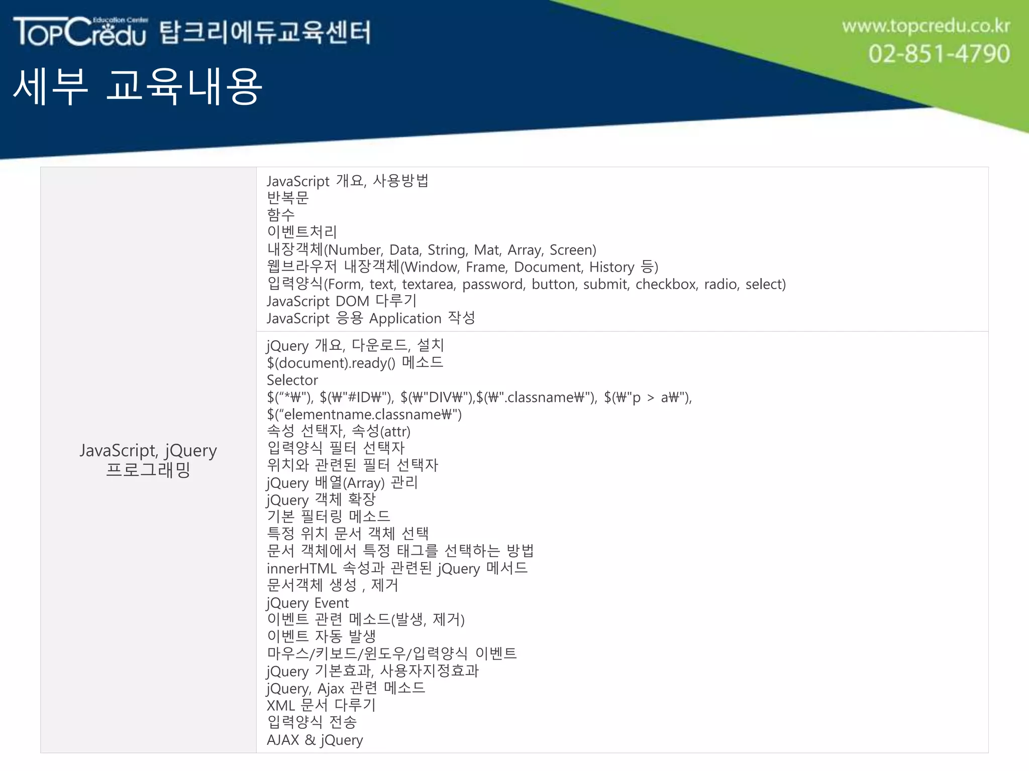 세부 교육내용
JavaScript, jQuery
프로그래밍
JavaScript 개요, 사용방법
반복문
함수
이벤트처리
내장객체(Number, Data, String, Mat, Array, Screen)
웹브라우저 내장객체(Window, Frame, Document, History 등)
입력양식(Form, text, textarea, password, button, submit, checkbox, radio, select)
JavaScript DOM 다루기
JavaScript 응용 Application 작성
jQuery 개요, 다운로드, 설치
$(document).ready() 메소드
Selector
$(“*"), $("#ID"), $("DIV"),$(".classname"), $("p > a"),
$(“elementname.classname")
속성 선택자, 속성(attr)
입력양식 필터 선택자
위치와 관련된 필터 선택자
jQuery 배열(Array) 관리
jQuery 객체 확장
기본 필터링 메소드
특정 위치 문서 객체 선택
문서 객체에서 특정 태그를 선택하는 방법
innerHTML 속성과 관련된 jQuery 메서드
문서객체 생성 , 제거
jQuery Event
이벤트 관련 메소드(발생, 제거)
이벤트 자동 발생
마우스/키보드/윈도우/입력양식 이벤트
jQuery 기본효과, 사용자지정효과
jQuery, Ajax 관련 메소드
XML 문서 다루기
입력양식 전송
AJAX & jQuery
 