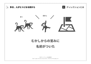 ⽇本ディレクション協会講習部
©2017 Japan Direction Association, Direction Philosophy Div.
多分、⼈がヒトになる前から
Direction
きー
むかしからの営みに
名前がついた
ききっ
1 ディレクションとは
 