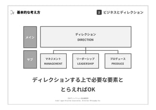 ⽇本ディレクション協会講習部
©2017 Japan Direction Association, Direction Philosophy Div.
基本的な考え⽅
ディレクションする上で必要な要素と
とらえればOK
ディレクション
DIRECTION
リーダーシップ
LEADERSHIP
プロデュース
PRODUCE
マネジメント
MANAGEMENT
メイン
サブ
2 ビジネスとディレクション
 