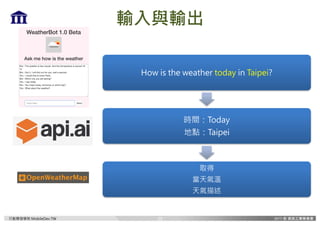行動開發學院 MobileDev.TW
輸入與輸出
How is the weather today in Taipei?
時間：Today
地點：Taipei
取得
當天氣溫
天氣描述
29
 
