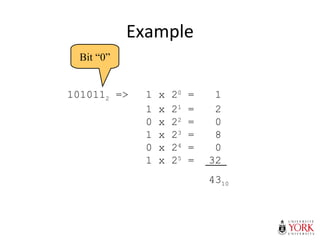 Example
1010112 => 1 x 20
= 1
1 x 21
= 2
0 x 22
= 0
1 x 23
= 8
0 x 24
= 0
1 x 25
= 32
4310
Bit “0”
 