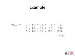 Example
ABC16 => C x 160
= 12 x 1 = 12
B x 161
= 11 x 16 = 176
A x 162
= 10 x 256 = 2560
274810
 
