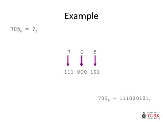 Example
7058 = ?2
7 0 5
111 000 101
7058 = 1110001012
 
