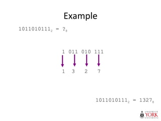 Example
10110101112 = ?8
1 011 010 111
1 3 2 7
10110101112 = 13278
 