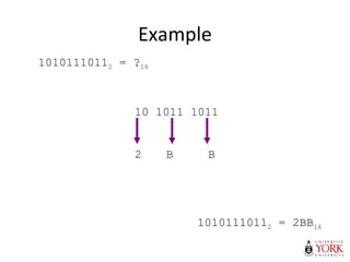 Example
10101110112 = ?16
10 1011 1011
2 B B
10101110112 = 2BB16
 