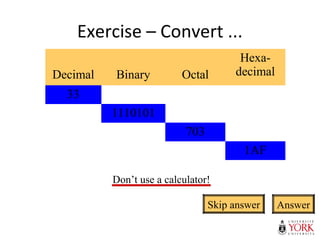 Exercise – Convert ...
Don’t use a calculator!
Decimal Binary Octal
Hexa-
decimal
33
1110101
703
1AF
Skip answer Answer
 