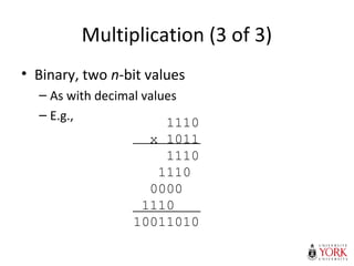 Multiplication (3 of 3)
• Binary, two n-bit values
– As with decimal values
– E.g., 1110
x 1011
1110
1110
0000
1110
10011010
 