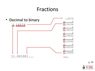 Fractions
• Decimal to binary
p. 50
3.14579
.14579
x 2
0.29158
x 2
0.58316
x 2
1.16632
x 2
0.33264
x 2
0.66528
x 2
1.33056
etc.11.001001...
 