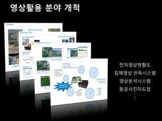 영상활용 분야 개척




              전자영상현황도
             입체영상 판독시스템
              영상분석시스템
              항공사진지도첩
                 .
                 .
                 .
 
