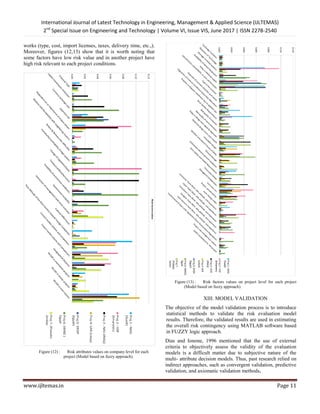 International Journal of Latest Technology in Engineering, Management & Applied Science (IJLTEMAS)
2nd
Special Issue on Engineering and Technology | Volume VI, Issue VIS, June 2017 | ISSN 2278-2540
www.ijltemas.in Page 11
works (type, cost, import licenses, taxes, delivery time, etc.,).
Moreover, figures (12,13) show that it is worth noting that
some factors have low risk value and in another project have
high risk relevant to each project conditions.
Figure (12) : Risk attributes values on company level for each
project (Model based on fuzzy approach).
Figure (13) : Risk factors values on project level for each project
(Model based on fuzzy approach).
XIII. MODEL VALIDATION
The objective of the model validation process is to introduce
statistical methods to validate the risk evaluation model
results. Therefore, the validated results are used in estimating
the overall risk contingency using MATLAB software based
in FUZZY logic approach.
Dias and Ionone, 1996 mentioned that the use of external
criteria to objectively assess the validity of the evaluation
models is a difficult matter due to subjective nature of the
multi- attribute decision models. Thus, past research relied on
indirect approaches, such as convergent validation, predictive
validation, and axiomatic validation methods.
 