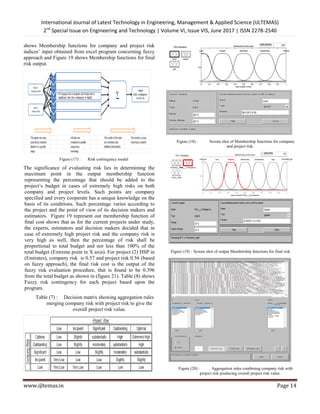 International Journal of Latest Technology in Engineering, Management & Applied Science (IJLTEMAS)
2nd
Special Issue on Engineering and Technology | Volume VI, Issue VIS, June 2017 | ISSN 2278-2540
www.ijltemas.in Page 14
shows Membership functions for company and project risk
indices‘ input obtained from excel program concerning fuzzy
approach and Figure 19 shows Membership functions for final
risk output.
Figure (17) : Risk contingency model
The significance of evaluating risk lies in determining the
maximum point in the output membership function
representing the percentage that should be added to the
project‘s budget in cases of extremely high risks on both
company and project levels. Such points are company
specified and every cooperate has a unique knowledge on the
basis of its conditions. Such percentage varies according to
the project and the point of view of its decision makers and
estimators. Figure 19 represent out membership function of
final cost shows that as for the current projects under study,
the experts, estimators and decision makers decided that in
case of extremely high project risk and the company risk is
very high as well, then the percentage of risk shall be
proportional to total budget and not less than 100% of the
total budget (Extreme point in X axis). For project (2) HSP in
(Emirates), company risk is 0.57 and project risk 0.56 (based
on fuzzy approach), the final risk cost is the output of the
fuzzy risk evaluation procedure, that is found to be 0.396
from the total budget as shown in (figure 21). Table (8) shows
Fuzzy risk contingency for each project based upon the
program.
Table (7) : Decision matrix showing aggregation rules
merging company risk with project risk to give the
overall project risk value.
Figure (18) : Screen shot of Membership functions for company
and project risk.
Figure (19) : Screen shot of output Membership functions for final risk.
Figure (20) : Aggregation rules combining company risk with
project risk producing overall project risk value.
 