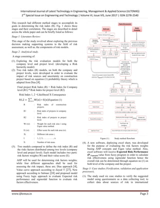International Journal of Latest Technology in Engineering, Management & Applied Science (IJLTEMAS)
2nd
Special Issue on Engineering and Technology | Volume VI, Issue VIS, June 2017 | ISSN 2278-2540
www.ijltemas.in Page 3
This research had different method stages to accomplish its
goals in determining the risk index (R). Fig. 1 shows these
stages and their correlation. The stages are described in detail
across the whole paper and can be briefly listed as follows:
Stage 1: Literature Review:
This stage of the study revolved about exploring the previous
decision making supporting systems in the field of risk
assessment, as well as, the components of risk models.
Stage 2: Analytical study.
A stage consisting of:
(1). Exploring the risk evaluation models for both the
company level and project level. (developing a Risk
hierarchy model)
(2). Two risk index (R) models, on both the company and
project levels, were developed in order to evaluate the
impact of risk sources and uncertainty on construction
project based on equation (1) probability theory which is
adapted from Dias [4].
Final project Risk Index (R) = Risk Index for Company
level (R1) * Risk Index for project level (R2)
Risk Index 1, 2 =Likelihood X Consequence
∑ ( ) ( )Equation (1)
R : Risk index of construction
projects.
R1 : Risk index of projects in company
level.
R2 : Risk index of projects in project
level.
Wi (xi) : Weight for each risk area i using
Eigen value method.
Ei (xi) : Effect score for each risk area (xi).
Xi : Different risk areas i.
I : 1, 2, 3,. . .. . .. . .. . ., n.
N : Number of risk areas.
(3). Two models composed to define the risk index (R) and
the risks factors distributed among two levels (company
level and project level). Each model includes two parts:
risk factors weights (W) and their value score (E).
AHP will be used for determining risk factors weights;
while four different approaches shall be used for
assessing the risk impact, these are; Dias approach [4],
Value curve approach according to Zayed T [27], New
approach according to Salman [24] and proposed model
using Fuzzy logic approach to evaluate Expected risk
performance and sigmoidal function to evaluate risk
factors effectiveness.
Figure (1) : Study method flowchart.
(4). A new software, deploying excel sheet, was developed
for the purpose of evaluating the risk factors weights
busing AHP concepts and Eigen value method. Also,
excel software will receive Expected Risk Performance
(P Expected) value from fuzzy program in order to calculate
risk effectiveness using sigmoidal function hence the
overall risk can be determined through equation no (1) on
both level of the company and the project.
Stage 3: Case studies (Verification, validation and application
processes).
(1). The study used six case studies to verify the suggested
model using questionnaire as a data collecting tool, to
collect data about sources of risk in international
 