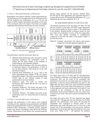 International Journal of Latest Technology in Engineering, Management & Applied Science (IJLTEMAS)
2nd
Special Issue on Engineering and Technology | Volume VI, Issue VIS, June 2017 | ISSN 2278-2540
www.ijltemas.in Page 9
11.2 Part 2: Allocating Performance of Risk factors.
Respondents were asked to allocate 3 points representing low
risk performance (P1), the high point of risk performance (P2)
and the Expected risk performance (P Expected) for all sub
factors on both company and project risk factors on the basis
of the numerical scale (1-9). Figure 10 provides an example
explaining Allocating Risk Performance for each risk factor.
Figure (10) : Allocating Risk Performance for each risk factor on
project level.
The performance scale has main points; these are:
 Minimum Risk Performance (P1): the point at which
maximum Ineffective risk performance exists. It
reflects the risk factor impact in the condition at
which things go well (optimistic Impact).
 Maximum Risk Performance (P2): the point referring
to maximum effective risk performance. It refers to
the risk factor influence when things do not go well
(pessimistic Impact).
 Expected Risk Performance (P Expected): This is the
point representing best estimate of the risk impact
(most likely impact). This point was determined using
FUZZY logic in new software instead of using
questionnaire in previous methods.
 Ineffective point: The point of normal risk
performance and it means that the risk is as same as
previous projects.
 Extremely Ineffective: The lowest risk point in the
performance scale, with the meaning that there is no
risk at all.
 Absolutely Effective: The highest risk point on the
performance scale. It is means that there is extremely
high risk.
11.3 Part 3: Assessing effectiveness of risk factors.
Expected risk performance of risk factors were evaluated
according previous approach using questionnaire and Matlab
software for proposed FUZZY model as indicated in table (2),
(Expected Risk Performance according FUZZY approach
section and System Developing using MATLAB Software
section). Effectiveness of risk factors were assessed using the
relevant utility function for the previous methods (Dias,
P2=100 and P2 Only approaches) and sigmoidal function to
evaluate effectiveness of Expected risk performance (P Expected)
obtained by the new fuzzy model [8, 28, 1, 2].
XII. RISK MODELS RESULTS AND ANALYSIS
The detailed assessment of the four (Diaz, P2 Only, P2=100
and new software on the basis of FUZZY Logic) approaches
for each project profile are shown in table 4. The calculations
of the projects‘ detailed profiles evaluation results for each
case study were undertaken in terms of the four approaches.
They were also plotted according to comprehensive
evaluations of the final risk index of the project. Figure 11
provides the results.
Table (4) : Company and project risk indexes each project
conjunction with each approach.(appendix A)
The figure shows that in P2 Only and P2=100 approaches,
most of detailed evaluations were higher than Diaz approach
evaluations. This was the result of the assumption that
performance level point P1 was kept equal zero in these two
approaches, so that any factors performance less than P1 and
bigger than zero had a worth score value and shall be included
in the evaluation of the total value of the project (eq. 1) while
in Diaz approach; the factors performance level point P1 was
considered in the evaluations so that all the factors
performance levels located behind P1 had zero worth score
resulted in zero worth value and it shall be excluded from the
equation1.
The figure also shows that ‗P2 only approach had bigger
values than P2 =100 approach, this was mentioned in P2 Only
approach. The performance level points P2 provided by
respondents were considered as extreme points of risk
performance and worth 100 points even if it was not at the
extreme end of the performance scale and all the attributes
performance levels located after this point shall have the same
worth score. While in P2 = 100 approach the attributes
 