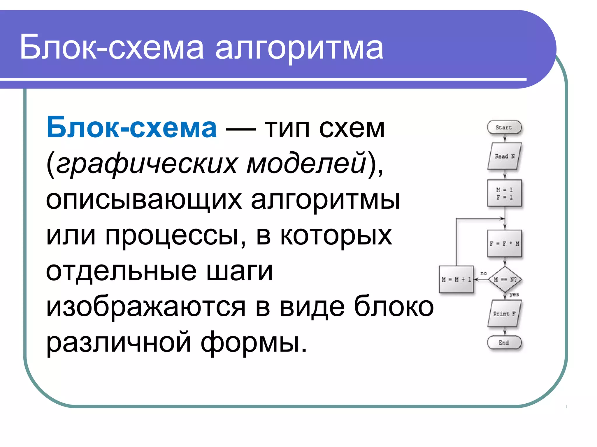 Блок-схема алгоритма
Блок-схема — тип схем
(графических моделей),
описывающих алгоритмы
или процессы, в которых
отдельные шаги
изображаются в виде блоков
различной формы.
 
