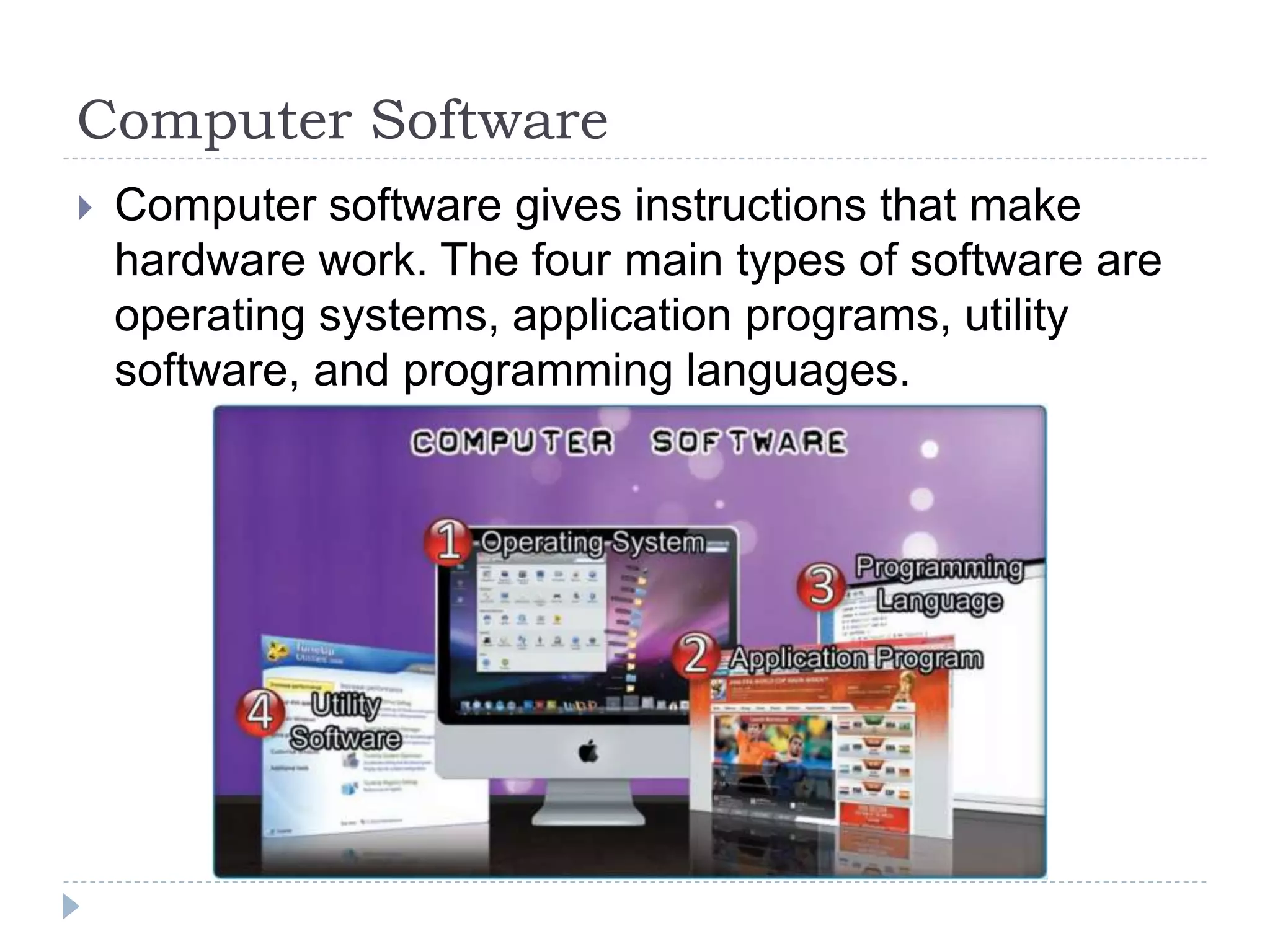 Computer Software
 Computer software gives instructions that make
hardware work. The four main types of software are
operating systems, application programs, utility
software, and programming languages.
 