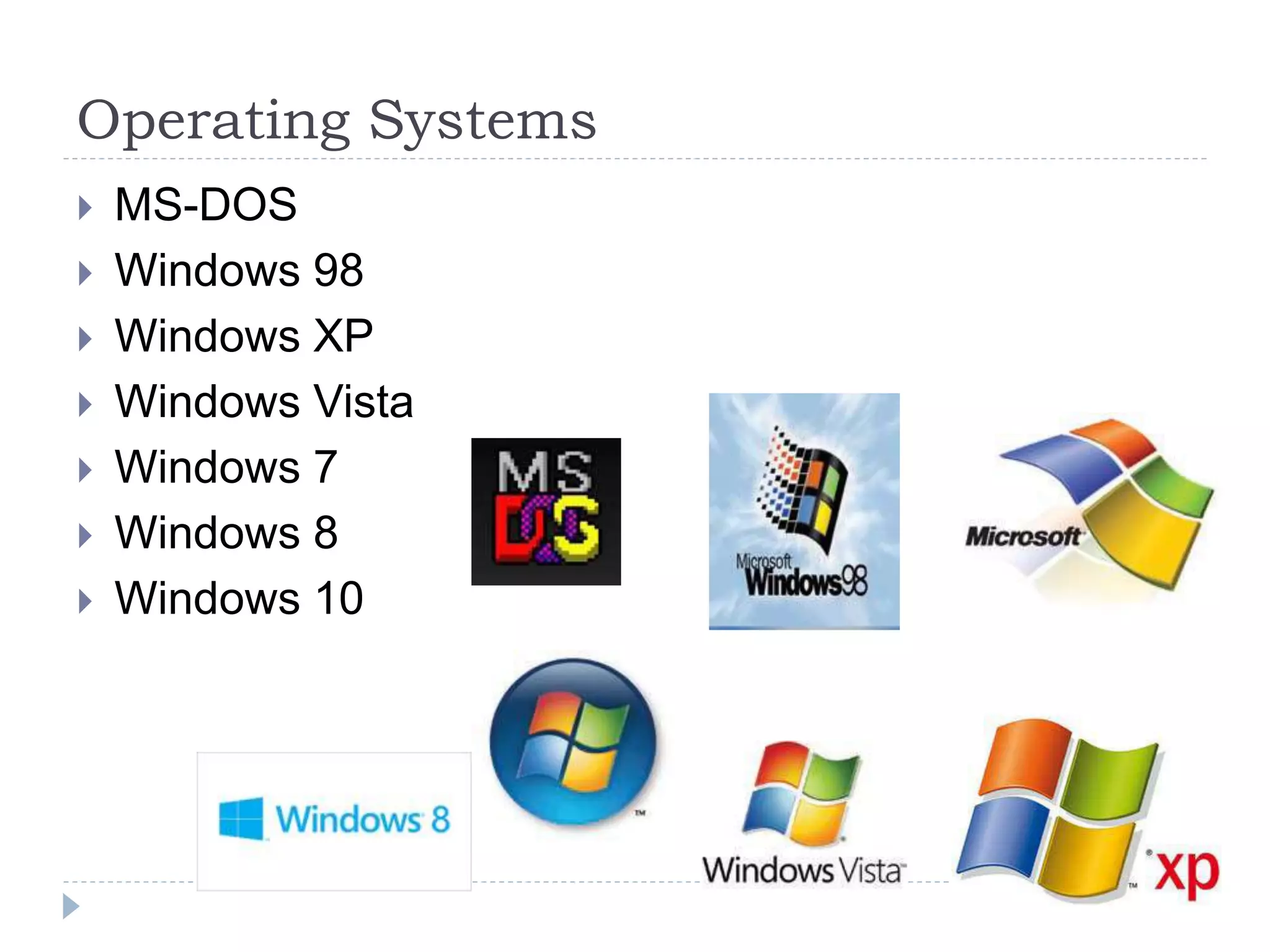 Operating Systems
 MS-DOS
 Windows 98
 Windows XP
 Windows Vista
 Windows 7
 Windows 8
 Windows 10
 