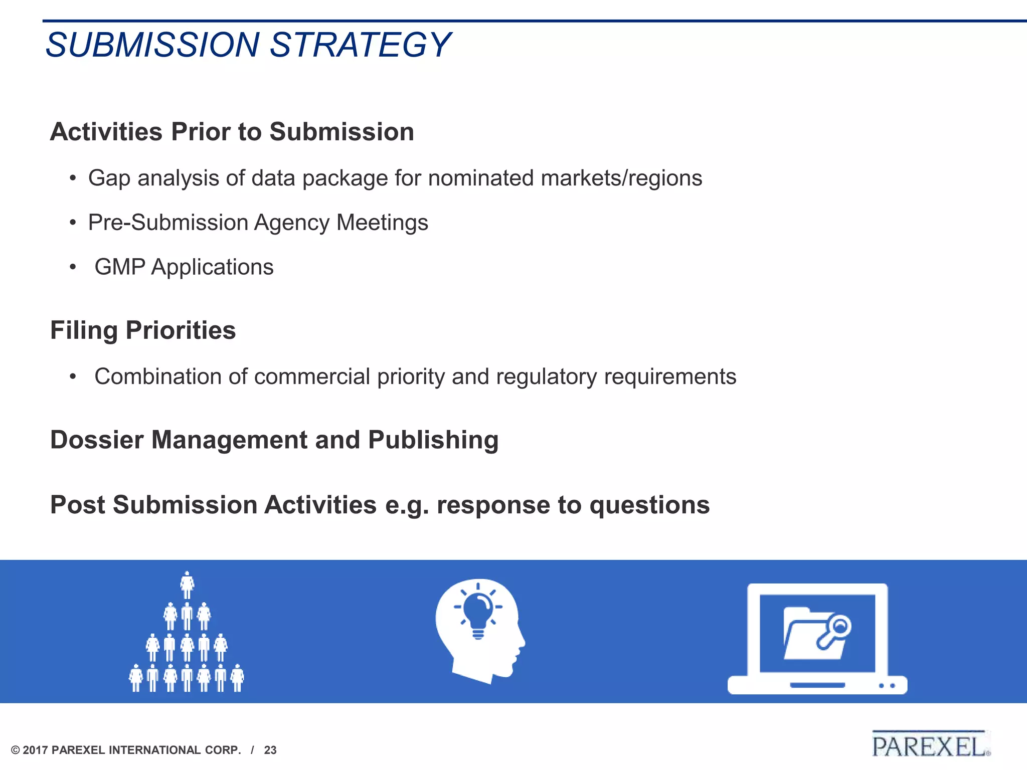 © 2017 PAREXEL INTERNATIONAL CORP. / 23
SUBMISSION STRATEGY
Activities Prior to Submission
• Gap analysis of data package for nominated markets/regions
• Pre-Submission Agency Meetings
• GMP Applications
Filing Priorities
• Combination of commercial priority and regulatory requirements
Dossier Management and Publishing
Post Submission Activities e.g. response to questions
 
