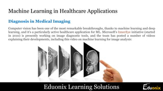 Machine Learning in Healthcare Applications
Diagnosis in Medical Imaging
Computer vision has been one of the most remarkable breakthroughs, thanks to machine learning and deep
learning, and it’s a particularly active healthcare application for ML. Microsoft’s InnerEye initiative (started
in 2010) is presently working on image diagnostic tools, and the team has posted a number of videos
explaining their developments, including this video on machine learning for image analysis:
Eduonix Learning Solutions
 