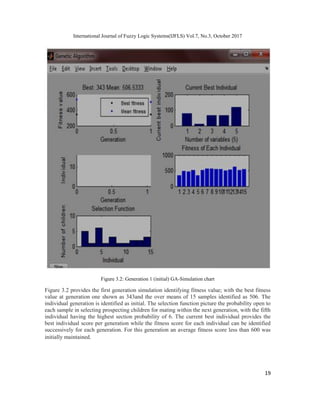 GENETIC ALGORITHM (GA) OPTIMIZATION USING DIABETES EXPERIMENTAL DATA | PDF