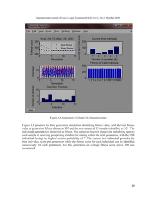 GENETIC ALGORITHM (GA) OPTIMIZATION USING DIABETES EXPERIMENTAL DATA | PDF