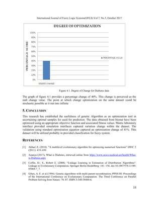 GENETIC ALGORITHM (GA) OPTIMIZATION USING DIABETES EXPERIMENTAL DATA | PDF