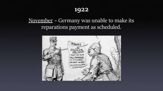1922
November – Germany was unable to make its
reparations payment as scheduled.
 