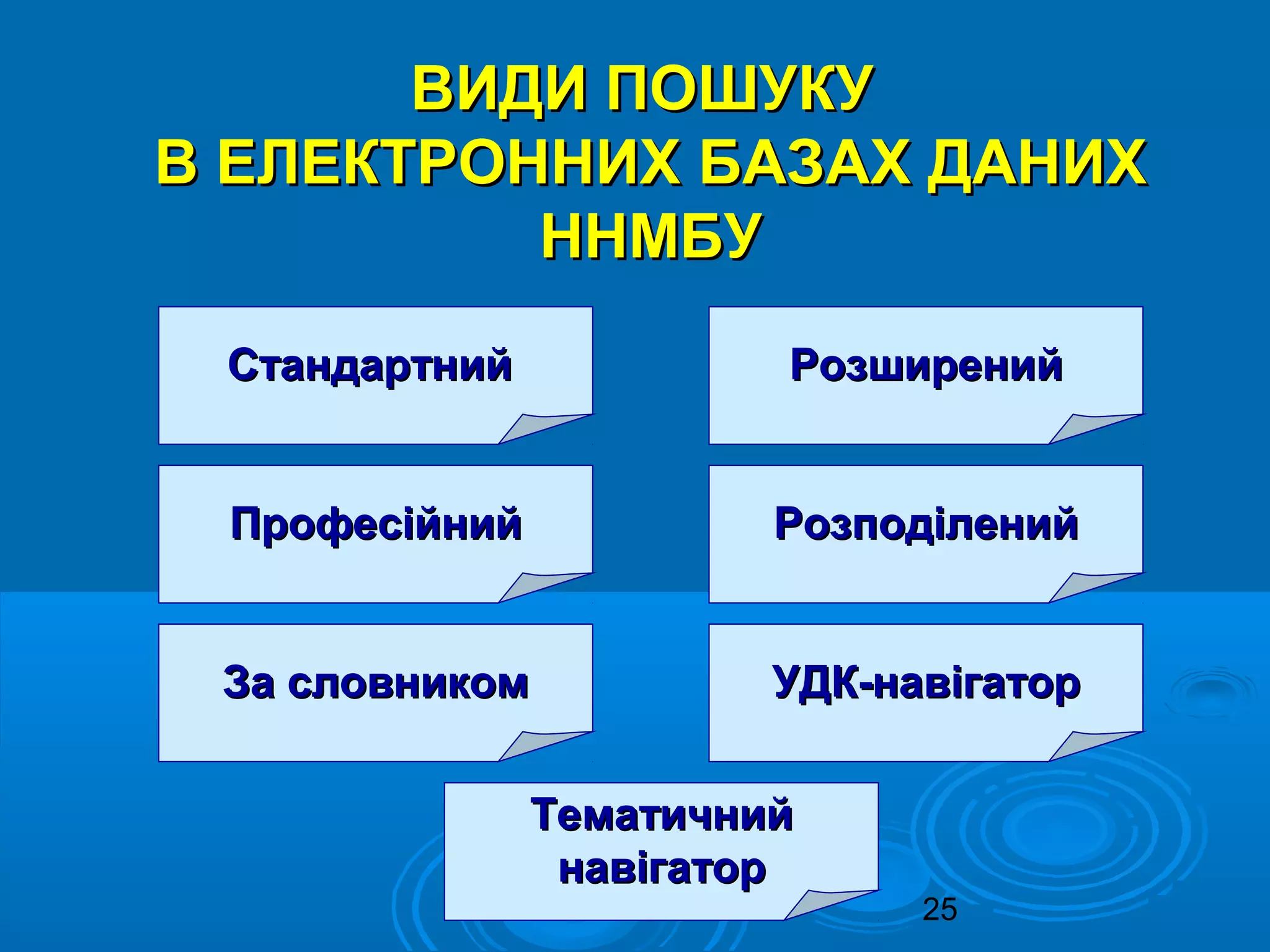 25
ВИДИ ПОШУКУВИДИ ПОШУКУ
В ЕЛЕКТРОННИХ БАЗАХ ДАНИХВ ЕЛЕКТРОННИХ БАЗАХ ДАНИХ
ННМБУННМБУ
СтандартнийСтандартний РозширенийРозширений
ПрофесійнийПрофесійний РозподіленийРозподілений
За словникомЗа словником УДК-навігаторУДК-навігатор
ТематичнийТематичний
навігаторнавігатор
 