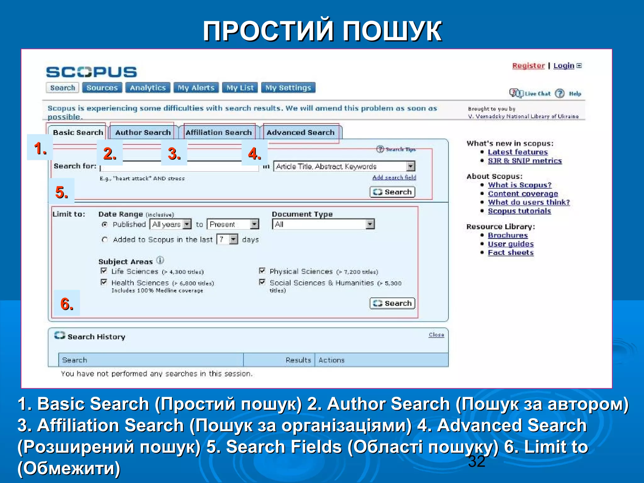 32
ПРОСТИЙ ПОШУКПРОСТИЙ ПОШУК
1.1. Basic SearchBasic Search (Простий пошук)(Простий пошук) 2.2. Author SearchAuthor Search (Пошук за автором)(Пошук за автором)
3.3. Affiliation SearchAffiliation Search (Пошук за організаціями)(Пошук за організаціями) 4.4. Advanced SearchAdvanced Search
(Розширений пошук)(Розширений пошук) 5.5. Search FieldsSearch Fields (Області пошуку)(Області пошуку) 6.6. Limit toLimit to
(Обмежити)(Обмежити)
1.1. 22.. 33.. 44..
55..
66..
 