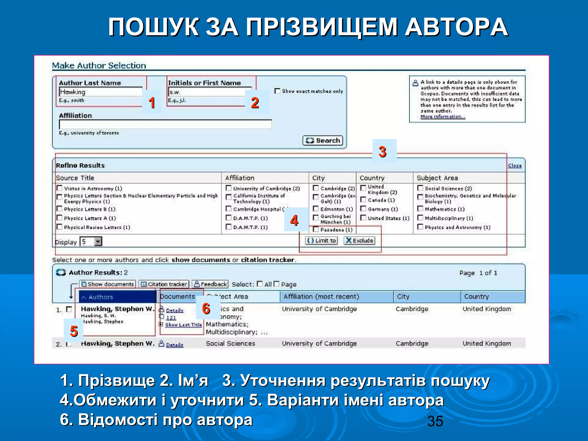 35
ПОШУК ЗА ПРІЗВИЩЕМ АВТОРАПОШУК ЗА ПРІЗВИЩЕМ АВТОРА
1. Прізвище 2.1. Прізвище 2. Ім’яІм’я 3. Уточнення результатів пошуку3. Уточнення результатів пошуку
4.Обмежити і уточнити 5. Варіанти імені автора4.Обмежити і уточнити 5. Варіанти імені автора
6. Відомості про автора6. Відомості про автора
11 22
33
44
55
66
 