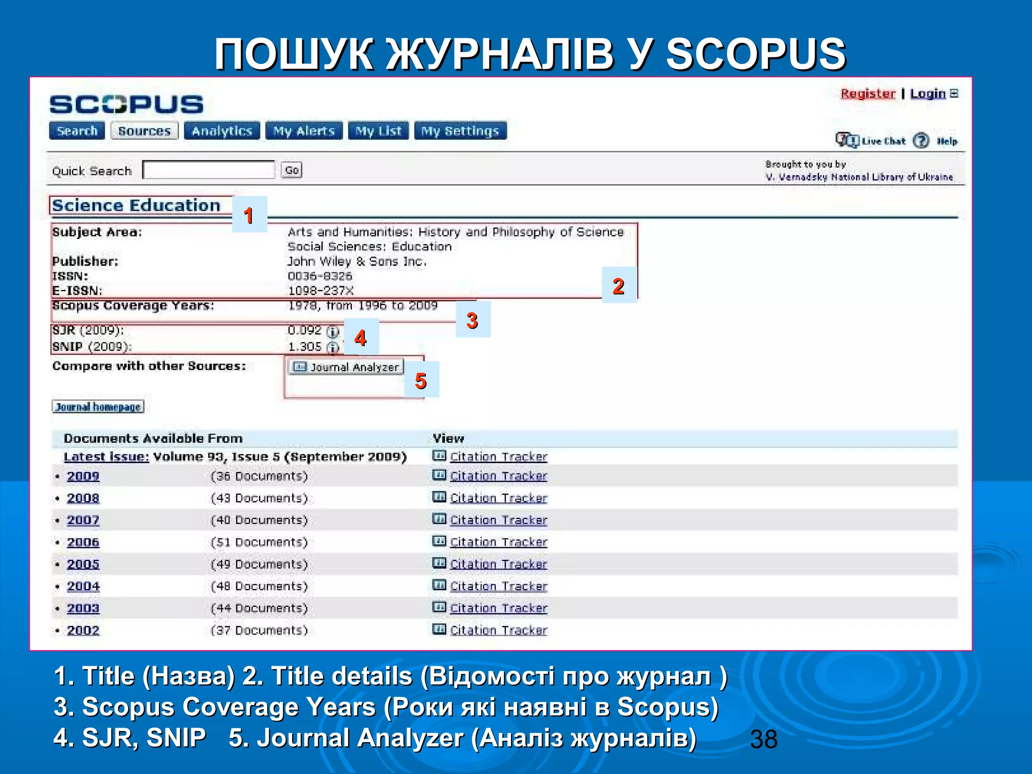 38
ПОШУК ЖУРНАЛІВ У SCOPUSПОШУК ЖУРНАЛІВ У SCOPUS
1. Title (Назва) 2. Title details (Відомості про журнал1. Title (Назва) 2. Title details (Відомості про журнал ))
3. Scopus Coverage Years (Роки які наявні в Scopus)3. Scopus Coverage Years (Роки які наявні в Scopus)
4. SJR, SNIP 5. Journal Analyzer (Аналіз журналів)4. SJR, SNIP 5. Journal Analyzer (Аналіз журналів)
11
22
33
55
44
 