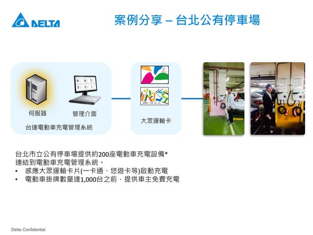 MixTaiwan20180620台達電-充電站暨智慧能源方案事業部-李雅蓉經理-電動車充電樁 | PDF