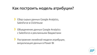 Как построить модель атрибуции?
Сбор сырых данных Google Analytics,
Salesforce в ClickHouse
Объединение данных Google Analytics
с Salesforce и рекламными бюджетами
Построение линейной модели атрибуции,
визуализация данных в Power BI
 