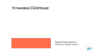 Установка ClickHouse
Хранилище данных
ClickHouse, Google Analytics
 