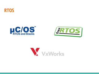 RTOS
 